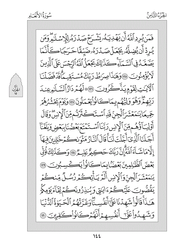 Juz 8 — وَلَوْ أَنَّنَا (Walaw Annanā)