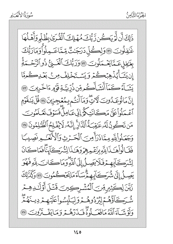 Juz 8 — وَلَوْ أَنَّنَا (Walaw Annanā)