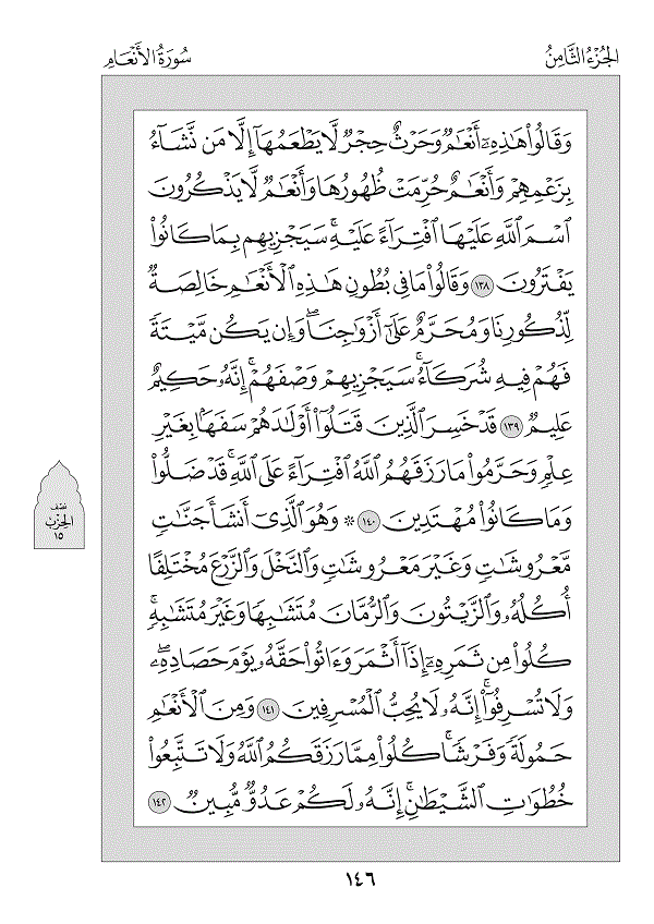 Juz 8 — وَلَوْ أَنَّنَا (Walaw Annanā)