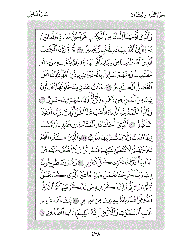 Juz 22 — وَمَن يَقْنُتْ (Wa Man Yaqnut)